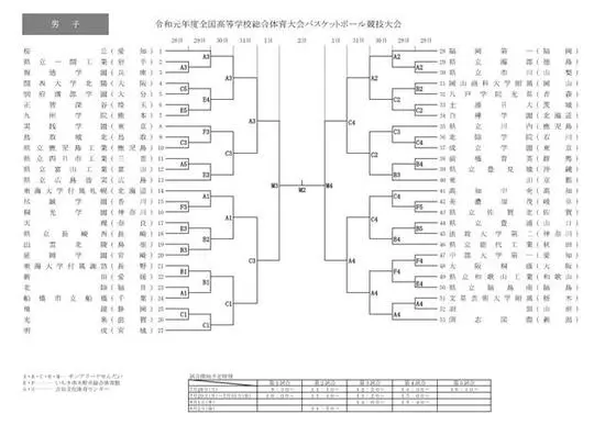 哪里能找到关于智能球衣在篮球训练中应用的信息_1